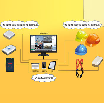 蘇州安控物聯(lián)網(wǎng)科技有限公司