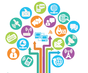 視點觀察 視點觀察