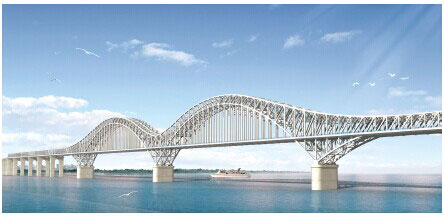 BT項目怎么融資