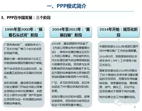 PPP模式簡介及內(nèi)涵