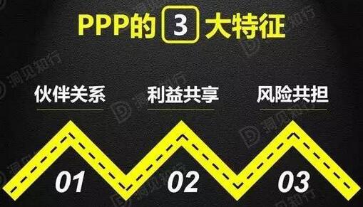 解析PPP
