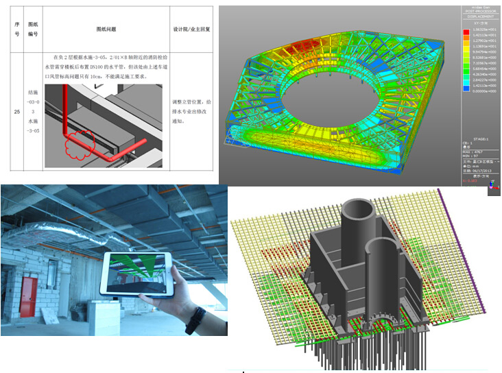 BIM的各種開發(fā)與應(yīng)用